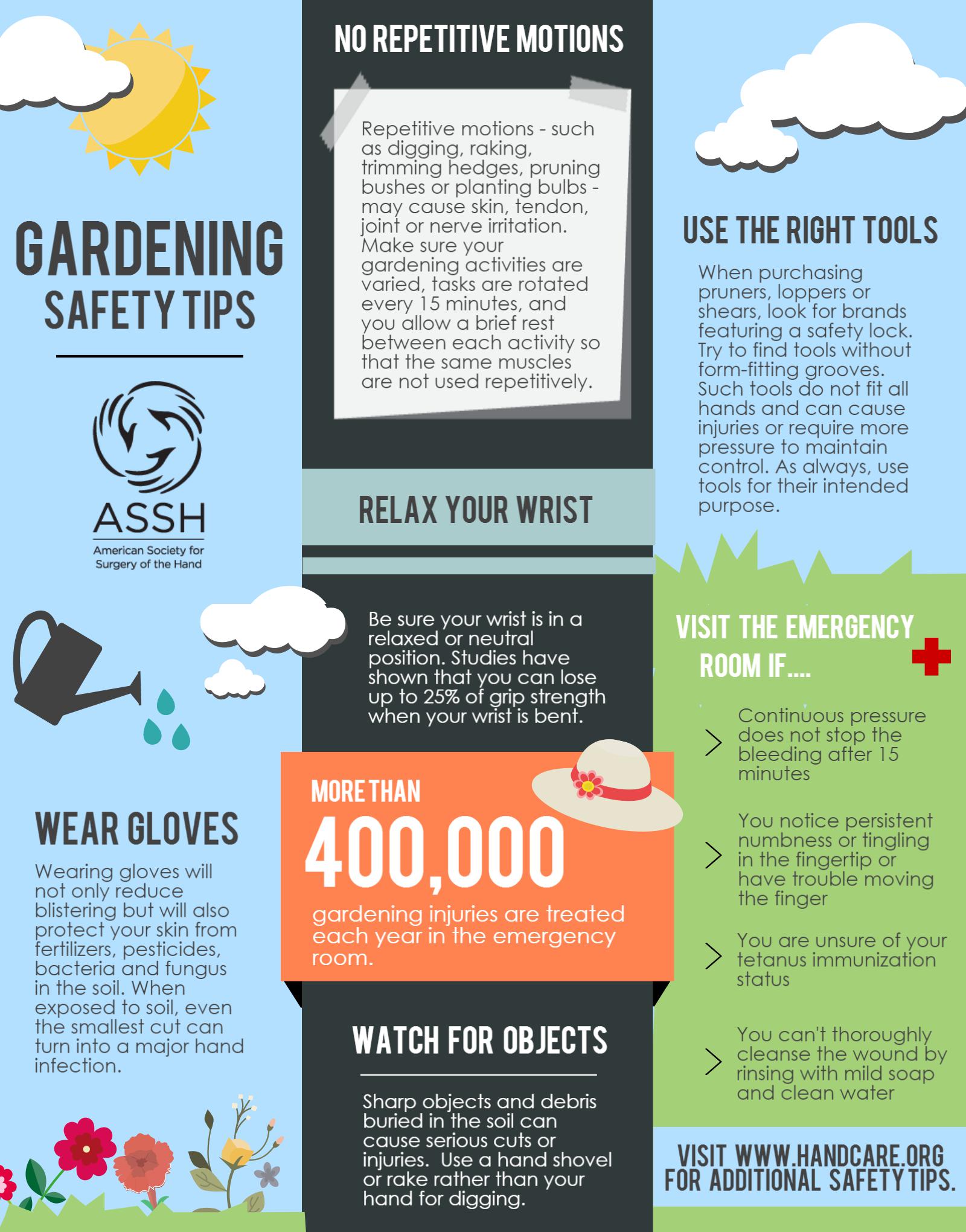 Common Injuries While Gardening.