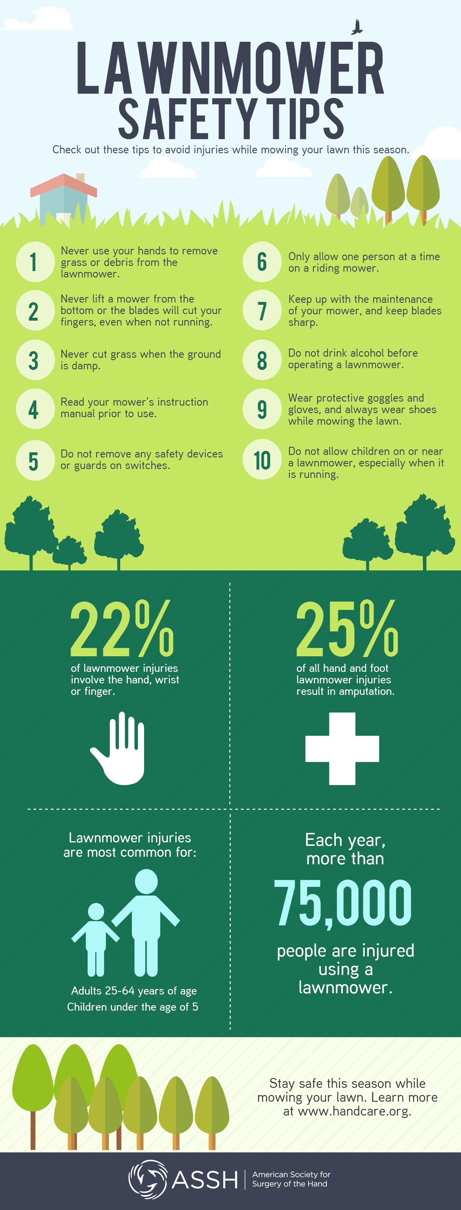 Lawn Mower Safety Statistics