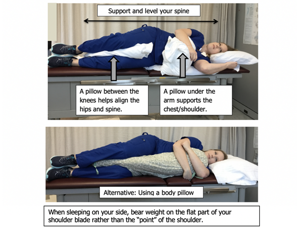 How Sleep Positions Affect Your Hands The Hand Society