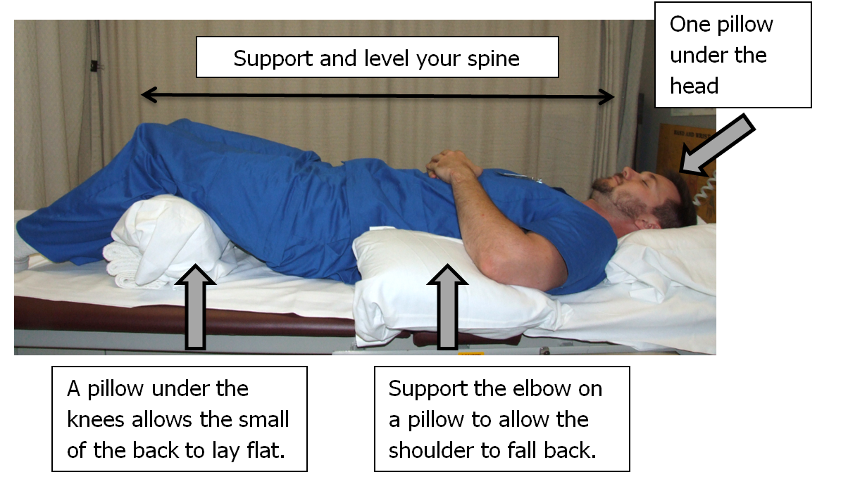 How Sleep Positions Affect Your Hands The Hand Society